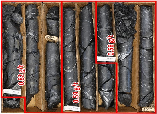 Cannot view this image? Visit: https://images.newsfilecorp.com/files/10015/275662_rileyfigure6_550.jpg