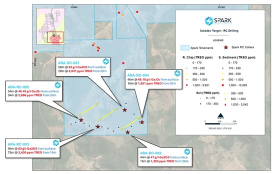 Cannot view this image? Visit: https://images.newsfilecorp.com/files/10093/283843_fig1spark_550.jpg