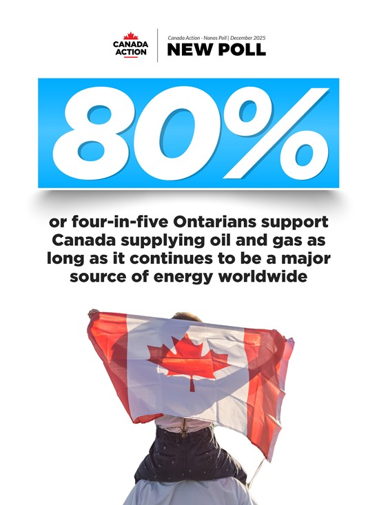 Cannot view this image? Visit: https://images.newsfilecorp.com/files/10211/278869_canada_action_-_nanos_polling_graphics_jpg-04_550.jpg