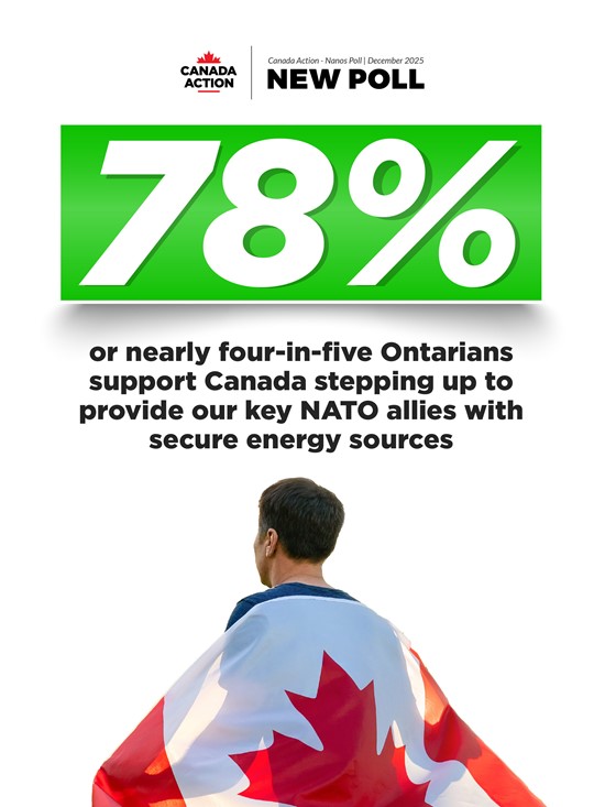 Cannot view this image? Visit: https://images.newsfilecorp.com/files/10211/278869_canada_action_-_nanos_polling_graphics_jpg-05_550.jpg