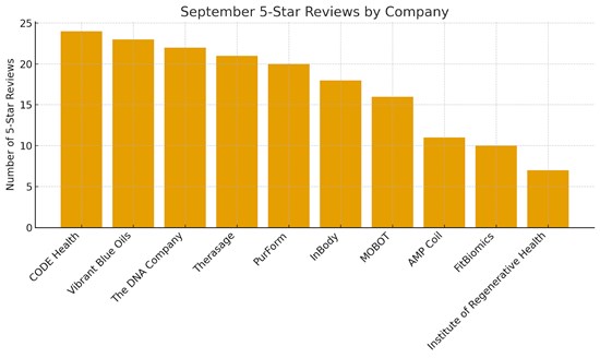 Cannot view this image? Visit: https://images.newsfilecorp.com/files/10373/271795_7a4d435e4499bb75_001.jpg