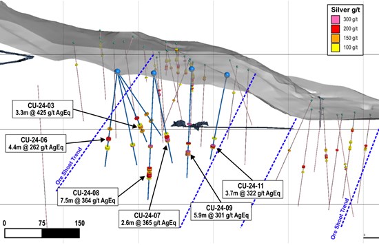 Cannot view this image? Visit: https://images.newsfilecorp.com/files/10393/272520_f48493a1040a88a6_003.jpg
