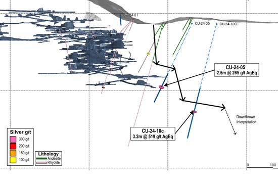 Cannot view this image? Visit: https://images.newsfilecorp.com/files/10393/272520_f48493a1040a88a6_004.jpg