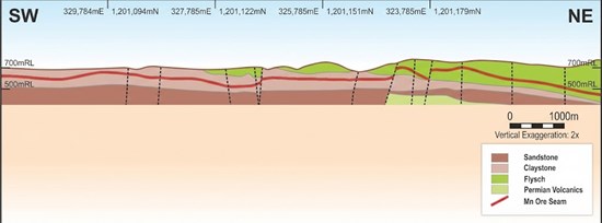 Cannot view this image? Visit: https://images.newsfilecorp.com/files/10510/281253_01cc8514f4474b18_005.jpg