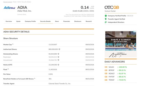 Cannot view this image? Visit: https://images.newsfilecorp.com/files/10520/312989_screenshot_otc_holder_list_updated_550.jpg