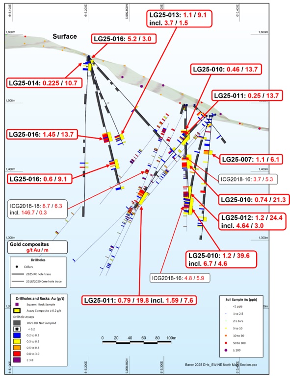 Cannot view this image? Visit: https://images.newsfilecorp.com/files/10544/284489_fig2.jpg