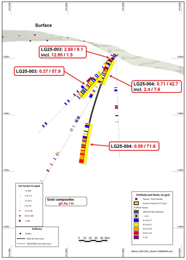 Cannot view this image? Visit: https://images.newsfilecorp.com/files/10544/284489_fig3.jpg