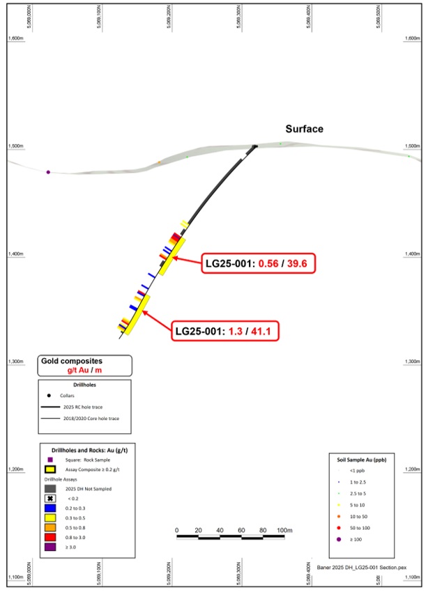 Cannot view this image? Visit: https://images.newsfilecorp.com/files/10544/284489_fig4.jpg