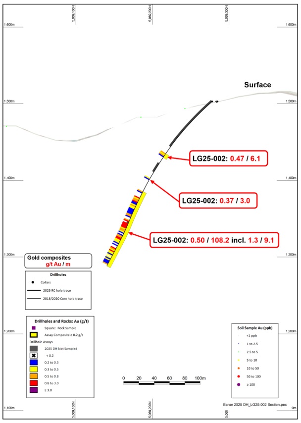 Cannot view this image? Visit: https://images.newsfilecorp.com/files/10544/284489_fig5.jpg