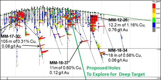 Cannot view this image? Visit: https://images.newsfilecorp.com/files/1056/274115_segof2_550.jpg