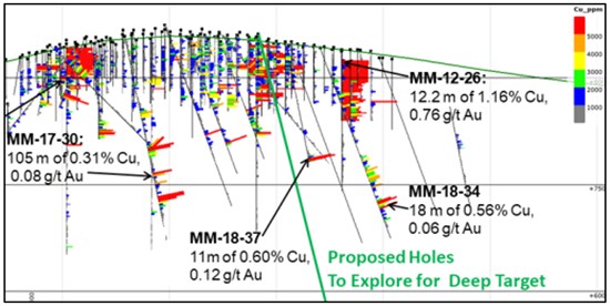 Cannot view this image? Visit: https://images.newsfilecorp.com/files/1056/277056_6f86bf5004aabbe3_001.jpg