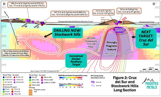 Cannot view this image? Visit: https://images.newsfilecorp.com/files/10597/275879_1874521494f1dbad_001.jpg