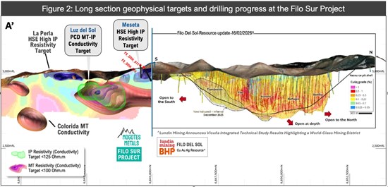 Cannot view this image? Visit: https://images.newsfilecorp.com/files/10597/285274_aafa383b94ed8ac9_001.jpg
