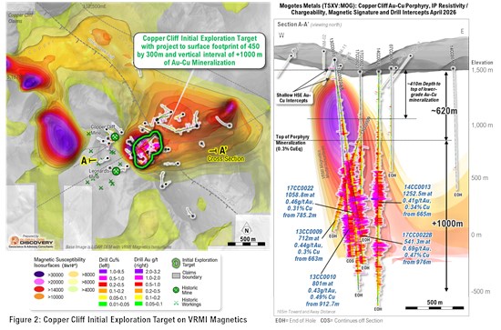 Cannot view this image? Visit: https://images.newsfilecorp.com/files/10597/292517_c19a2a1174a8e9e7_003.jpg