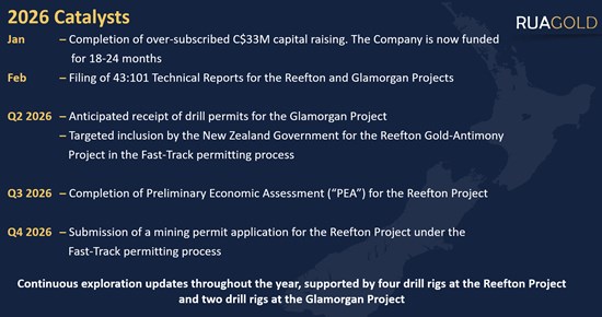 Cannot view this image? Visit: https://images.newsfilecorp.com/files/10755/283153_2dc02958a42e285f_006.jpg