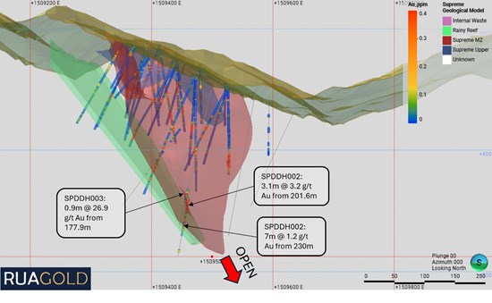 Cannot view this image? Visit: https://images.newsfilecorp.com/files/10755/291358_4a22fc45445b7985_004.jpg