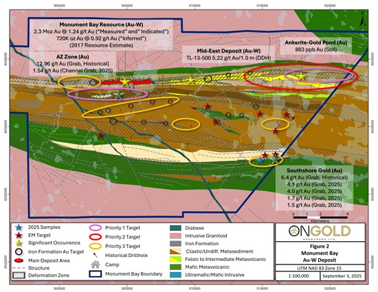 Cannot view this image? Visit: https://images.newsfilecorp.com/files/10770/281434_figure_3_002_550.jpg