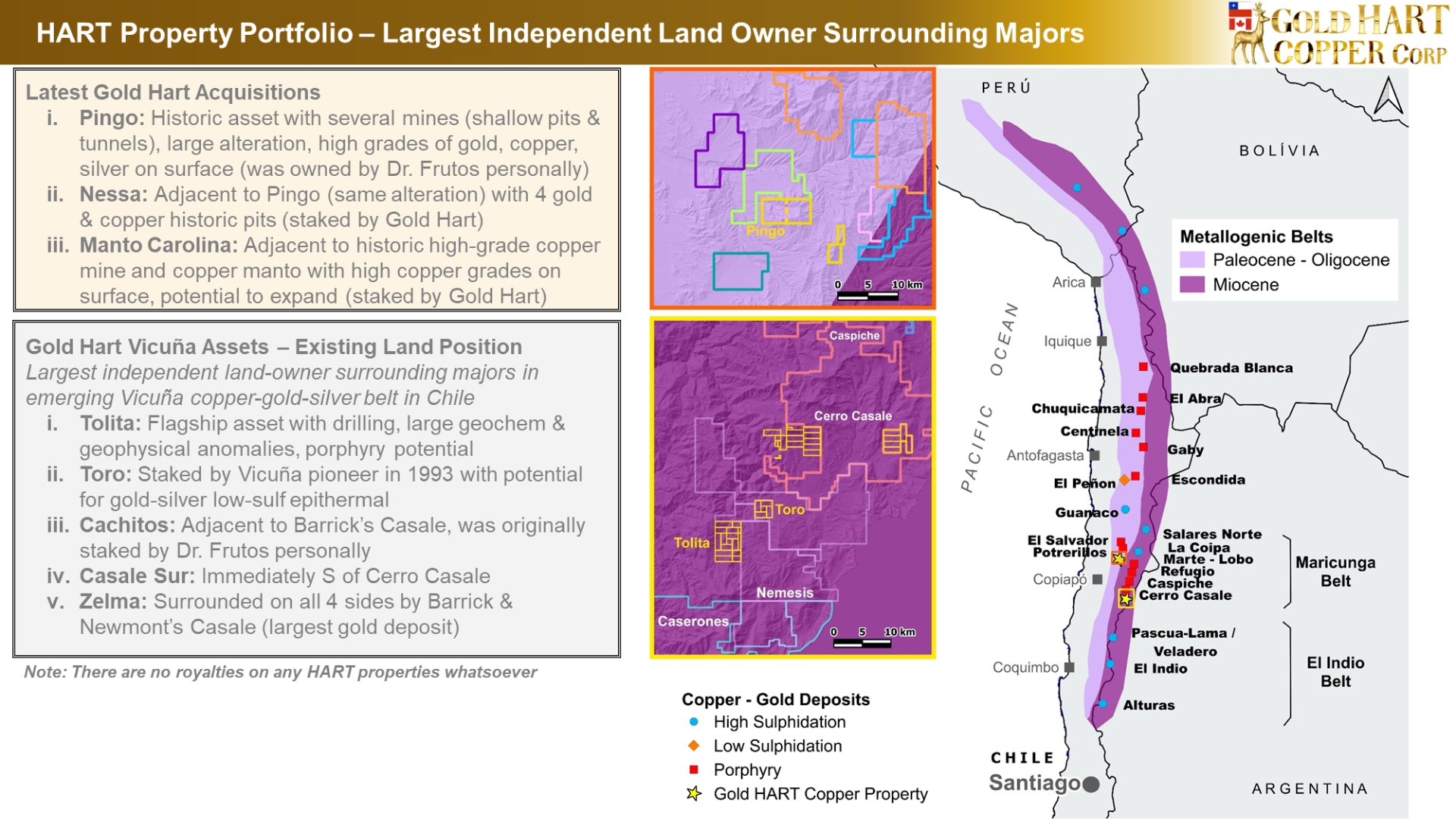 Junior Mining Network