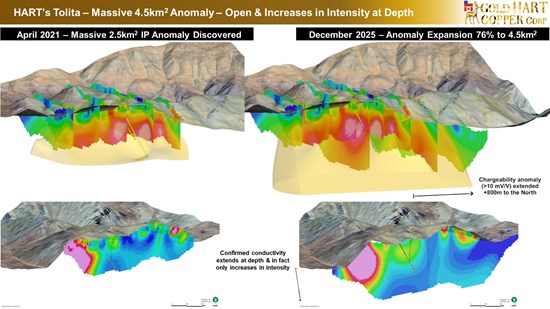 Cannot view this image? Visit: https://images.newsfilecorp.com/files/10786/282321_3c989f1c44cc4b87_005.jpg