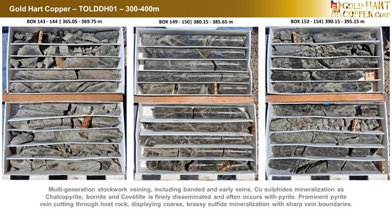 Cannot view this image? Visit: https://images.newsfilecorp.com/files/10786/291439_gold_hart_copper_-_ddhtol01_-_1_550.jpg