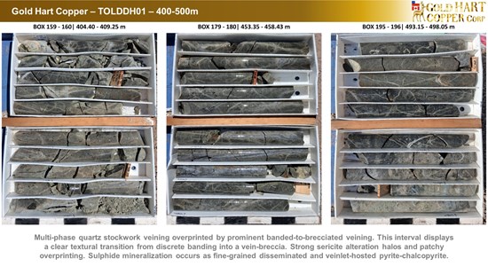 Cannot view this image? Visit: https://images.newsfilecorp.com/files/10786/291439_gold_hart_copper_-_ddhtol01_-_2_550.jpg