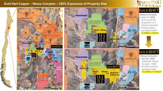 Cannot view this image? Visit: https://images.newsfilecorp.com/files/10786/311030_gold_hart_copper_-_nessa_-_135km_land_package_-_1_550.jpg