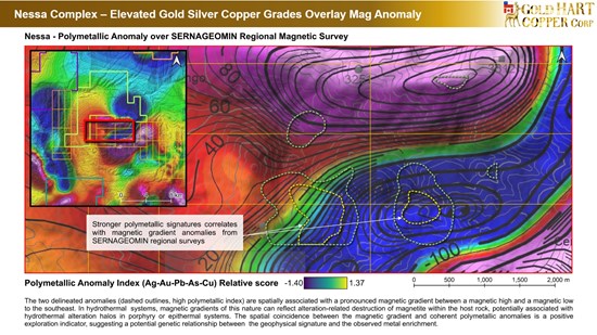 Cannot view this image? Visit: https://images.newsfilecorp.com/files/10786/311030_gold_hart_copper_-_nessa_-_geochem_on_mag_anomalies_-_5_550.jpg