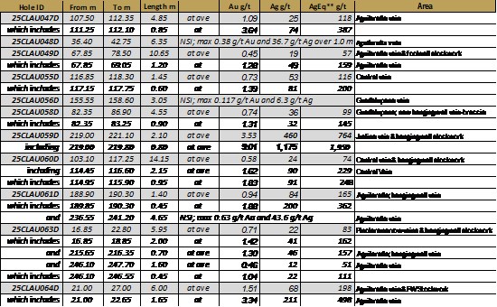 Cannot view this image? Visit: https://images.newsfilecorp.com/files/10814/283159_8390d1d7f4866a15_002.jpg