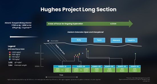 Cannot view this image? Visit: https://images.newsfilecorp.com/files/10967/285850_d9ebb1bec4b47ba7_003.jpg