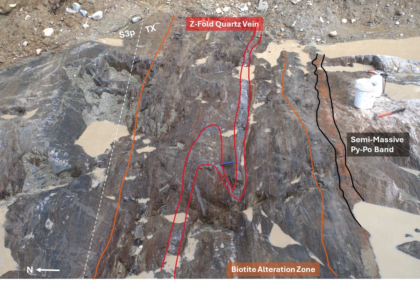 Junior Mining Network