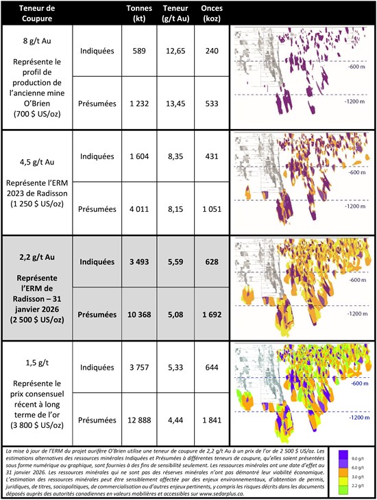 Impossible de visualiser cette image? Visitez le https://images.newsfilecorp.com/files/10977/285832_4808f57474519818_003.jpg