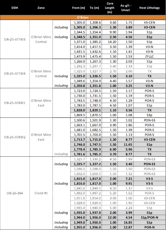 Cannot view this image? Visit: https://images.newsfilecorp.com/files/10977/295118_9c85cad7c404bb29_004.jpg