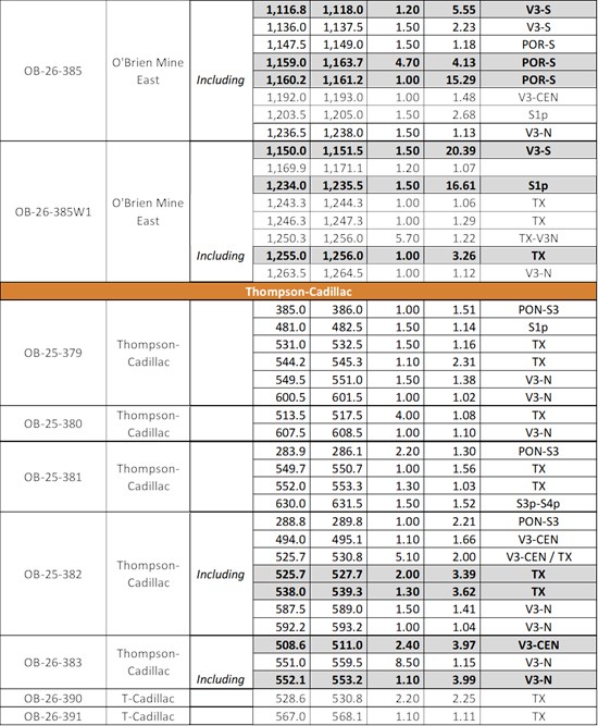 Cannot view this image? Visit: https://images.newsfilecorp.com/files/10977/295118_9c85cad7c404bb29_005.jpg