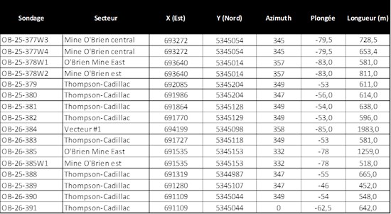 Impossible de visualiser cette image? Visitez le https://images.newsfilecorp.com/files/10977/295119_294bd15484f0e9f8_006.jpg
