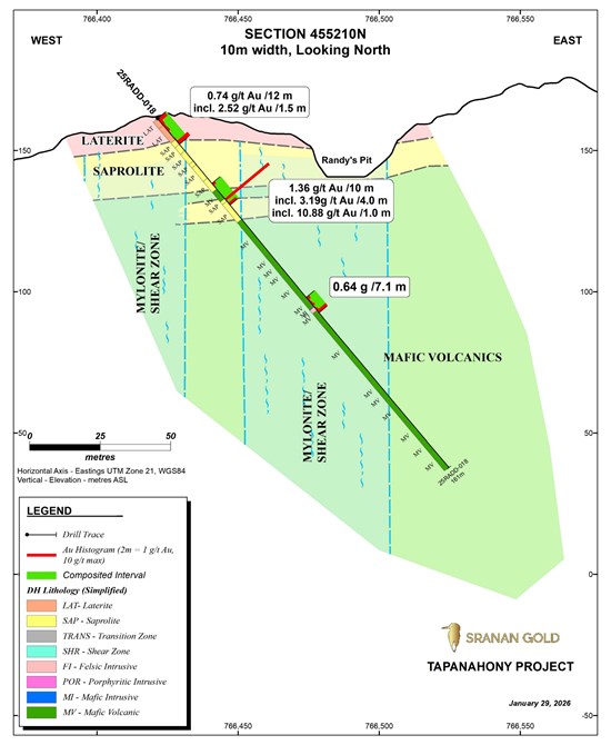 Cannot view this image? Visit: https://images.newsfilecorp.com/files/10997/282414_2cc854a2d4c0d886_002.jpg