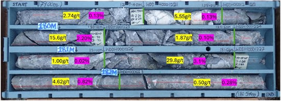 Cannot view this image? Visit: https://images.newsfilecorp.com/files/11018/273784_gpacfig2_550.jpg