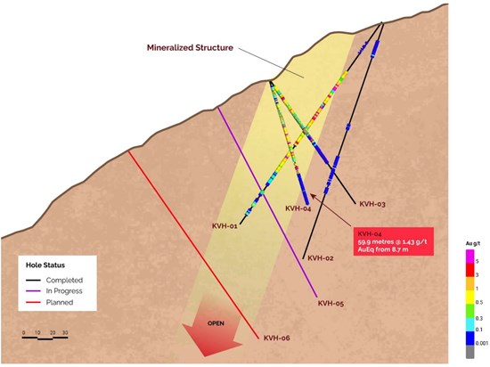 Cannot view this image? Visit: https://images.newsfilecorp.com/files/11018/291732_b475e425a4ea2a40_003.jpg