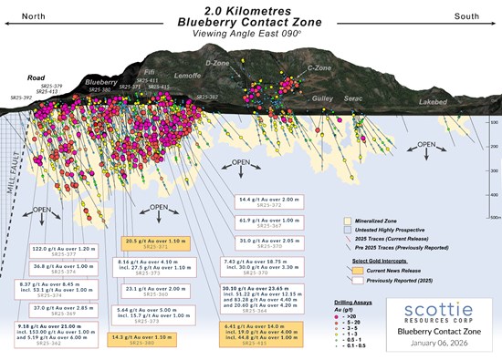 Cannot view this image? Visit: https://images.newsfilecorp.com/files/11118/279533_32eaa6b13419194e_002.jpg