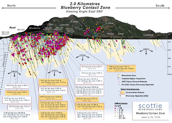 Cannot view this image? Visit: https://images.newsfilecorp.com/files/11118/281917_855263c1c4796a0e_002.jpg