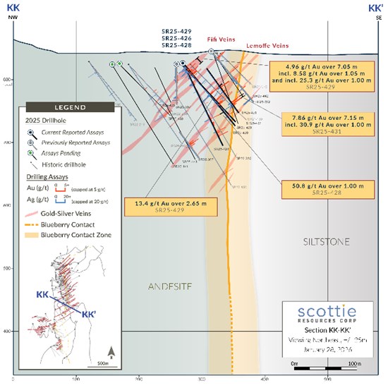 Cannot view this image? Visit: https://images.newsfilecorp.com/files/11118/281917_855263c1c4796a0e_007.jpg