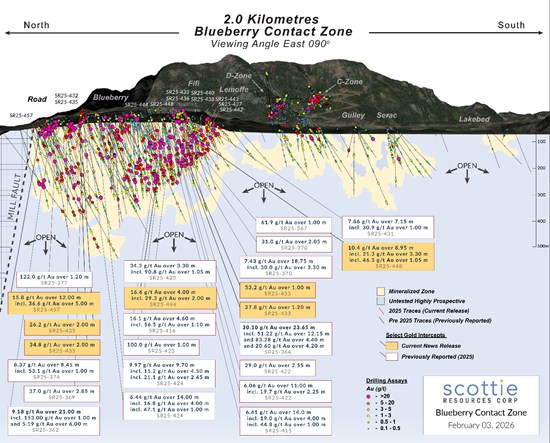 Cannot view this image? Visit: https://images.newsfilecorp.com/files/11118/282477_e3408fb8140f1980_002.jpg