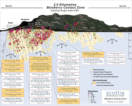 Cannot view this image? Visit: https://images.newsfilecorp.com/files/11118/285165_8cf0f02d94f66bdb_002.jpg