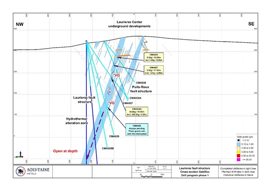 Cannot view this image? Visit: https://images.newsfilecorp.com/files/11279/284439_6a91ef1f14693bd2_005.jpg