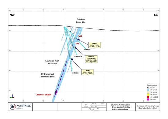 Cannot view this image? Visit: https://images.newsfilecorp.com/files/11279/284439_6a91ef1f14693bd2_007.jpg