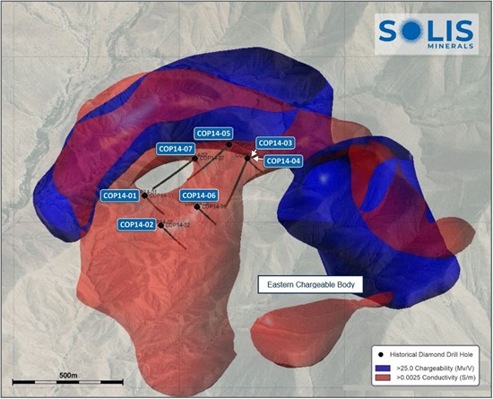 Cannot view this image? Visit: https://images.newsfilecorp.com/files/1134/276644_solis8_550.jpg