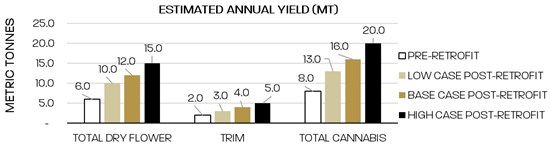 Cannot view this image? Visit: https://images.newsfilecorp.com/files/11433/280766_b9bc536c5412dab2_001.jpg