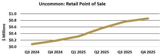 Cannot view this image? Visit: https://images.newsfilecorp.com/files/11433/281220_simplysea_550.jpg