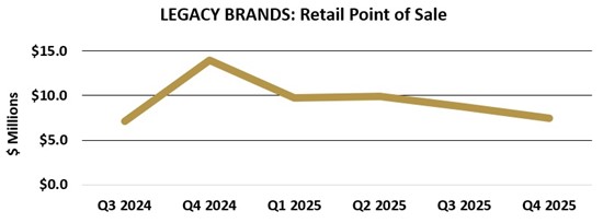 Cannot view this image? Visit: https://images.newsfilecorp.com/files/11433/281220_simplysec_550.jpg