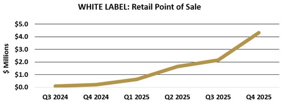 Cannot view this image? Visit: https://images.newsfilecorp.com/files/11433/281220_simplysee_550.jpg