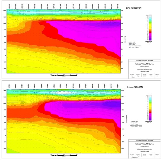 Cannot view this image? Visit: https://images.newsfilecorp.com/files/11478/283972_sl%20figure%201_550.jpg